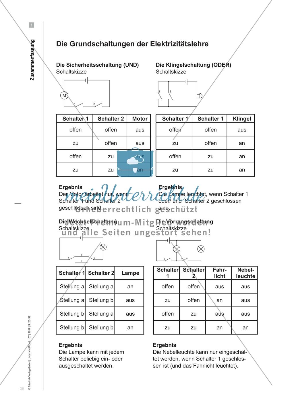 Die Grundschaltungen der Elektrizitätslehre - Materialien für das Lernen an Stationen zur selbstständigen Erarbeitung Preview 17