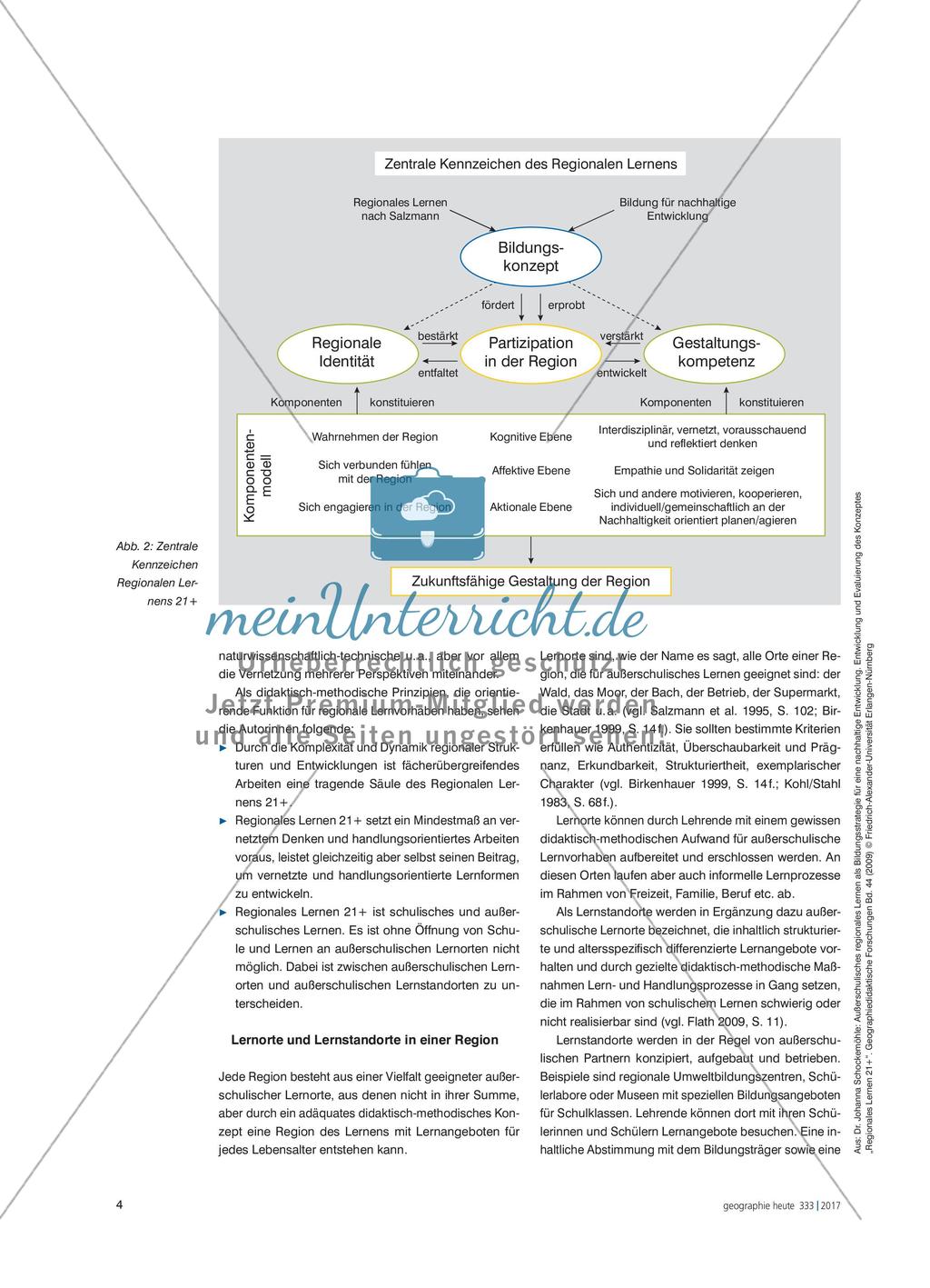 Regionales Lernen 21+ - Konzept, Wirkung und Bedeutung für den Geographieunterricht Preview 3