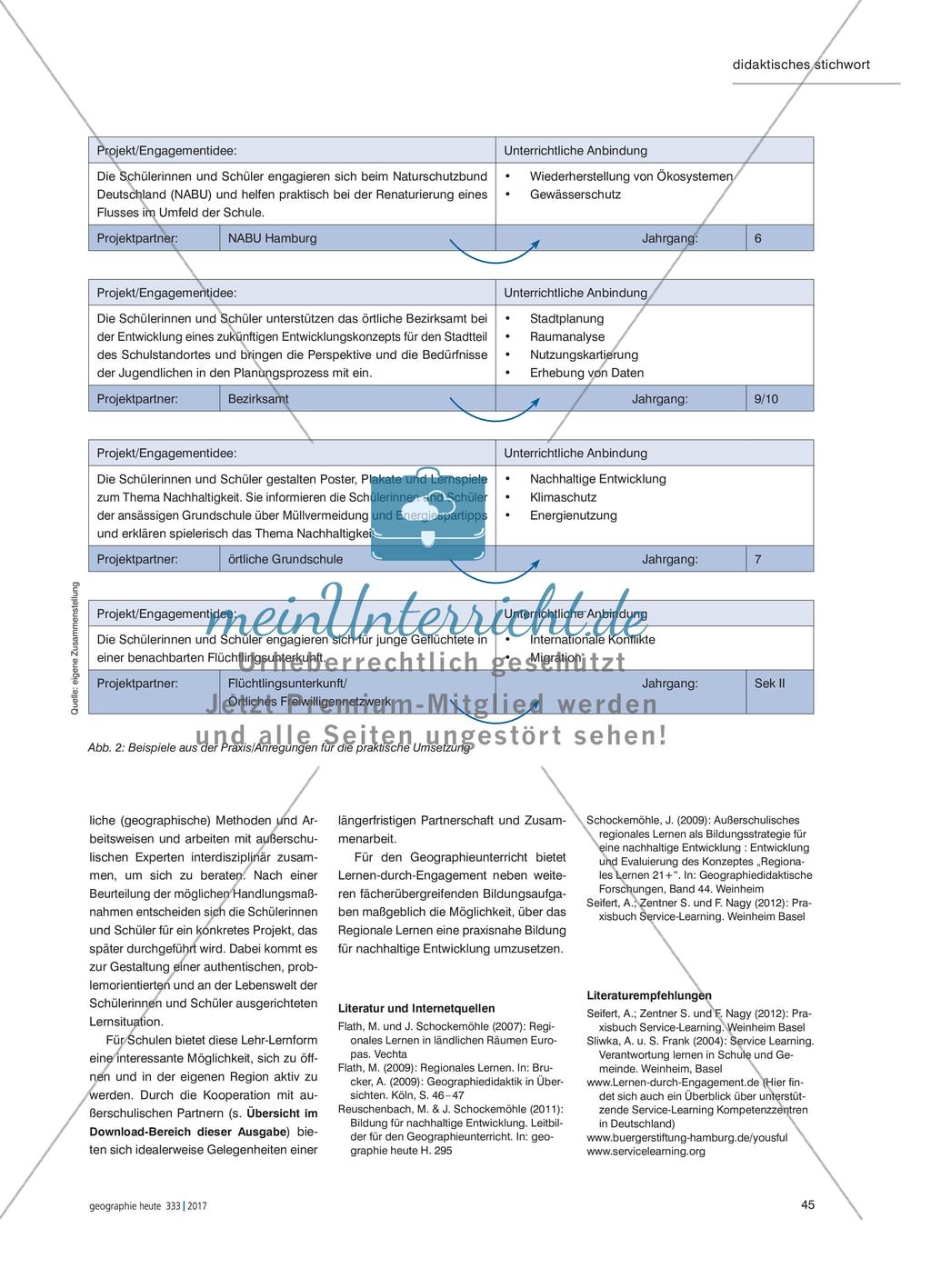 Lernen durch Engagement im Geographieunterricht Preview 3