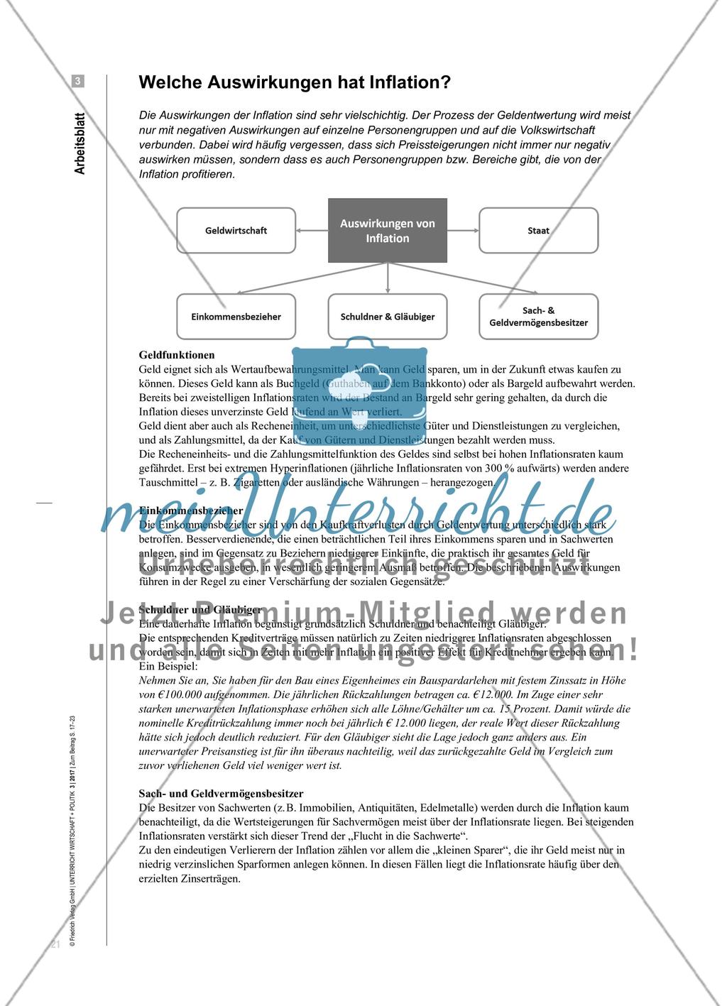 Vom Wert des Geldes - Didaktische Einführung in die Phänomene „Inflation“ und „Deflation“ Preview 5