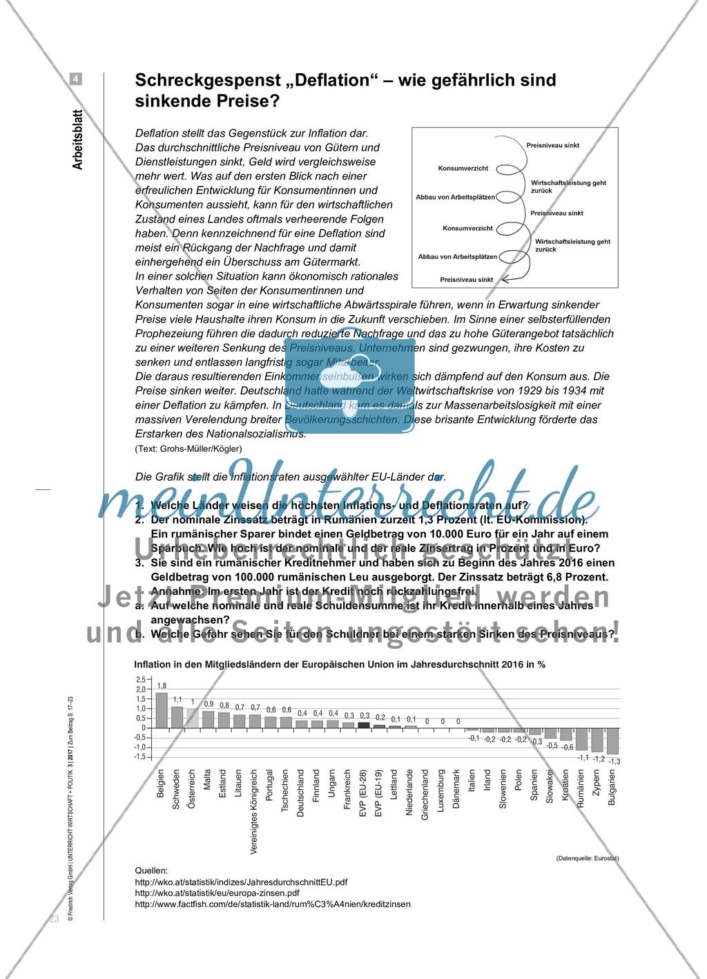 Vom Wert des Geldes - Didaktische Einführung in die Phänomene „Inflation“ und „Deflation“ Preview 7