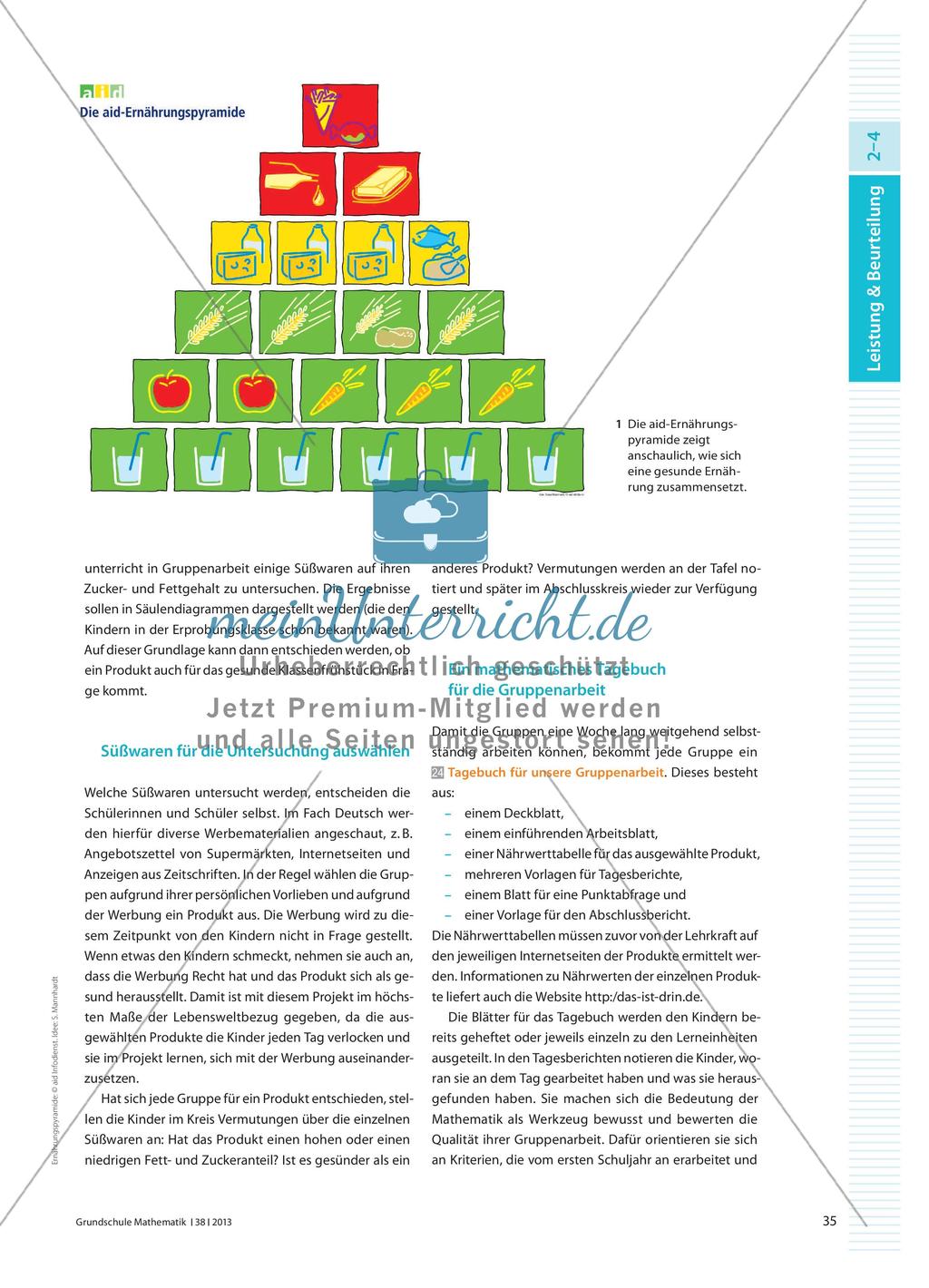 Familie Schleck beim gesunden Frühstück - Beurteilung von mathematischer Gruppenarbeit Preview 2