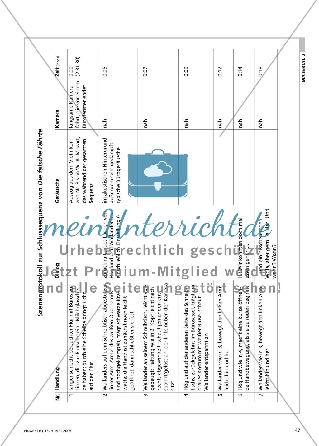 Wallander intermedial - Henning Mankells Roman Die falsche Fährte in vergleichender Medienanalyse Preview 6
