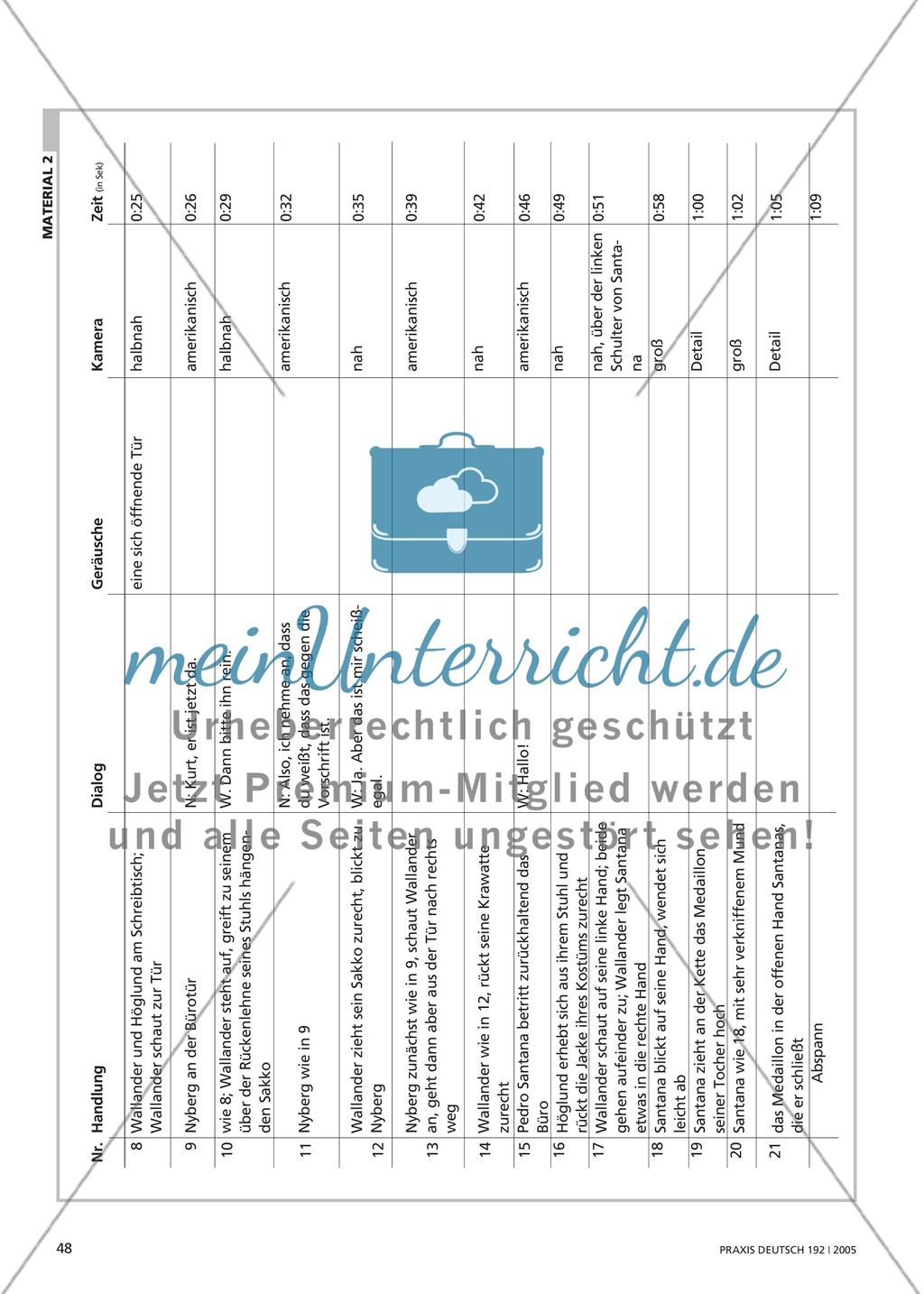Wallander intermedial - Henning Mankells Roman Die falsche Fährte in vergleichender Medienanalyse Preview 7