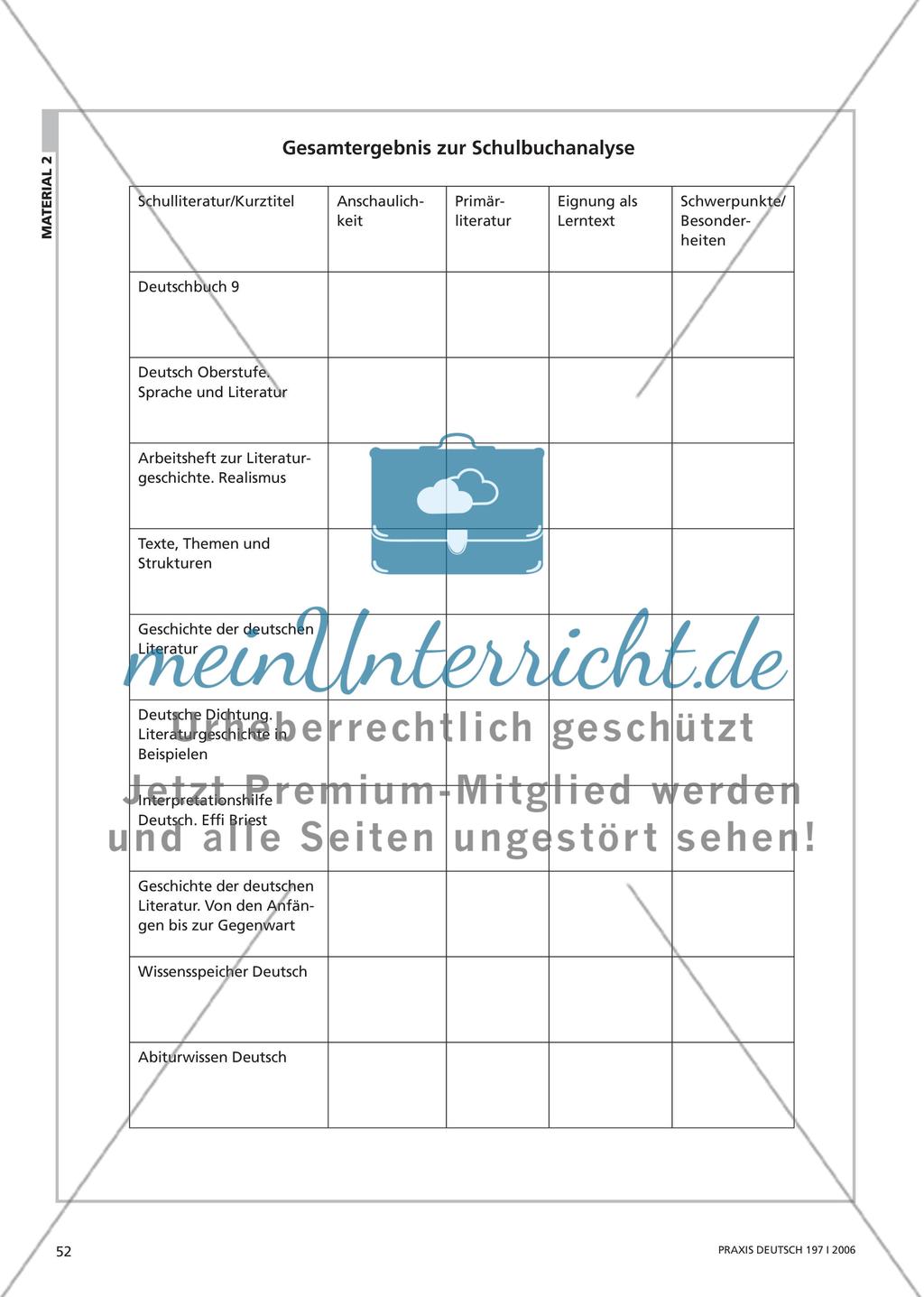 Vom Schulbuchtext zum Lerntext Preview 6