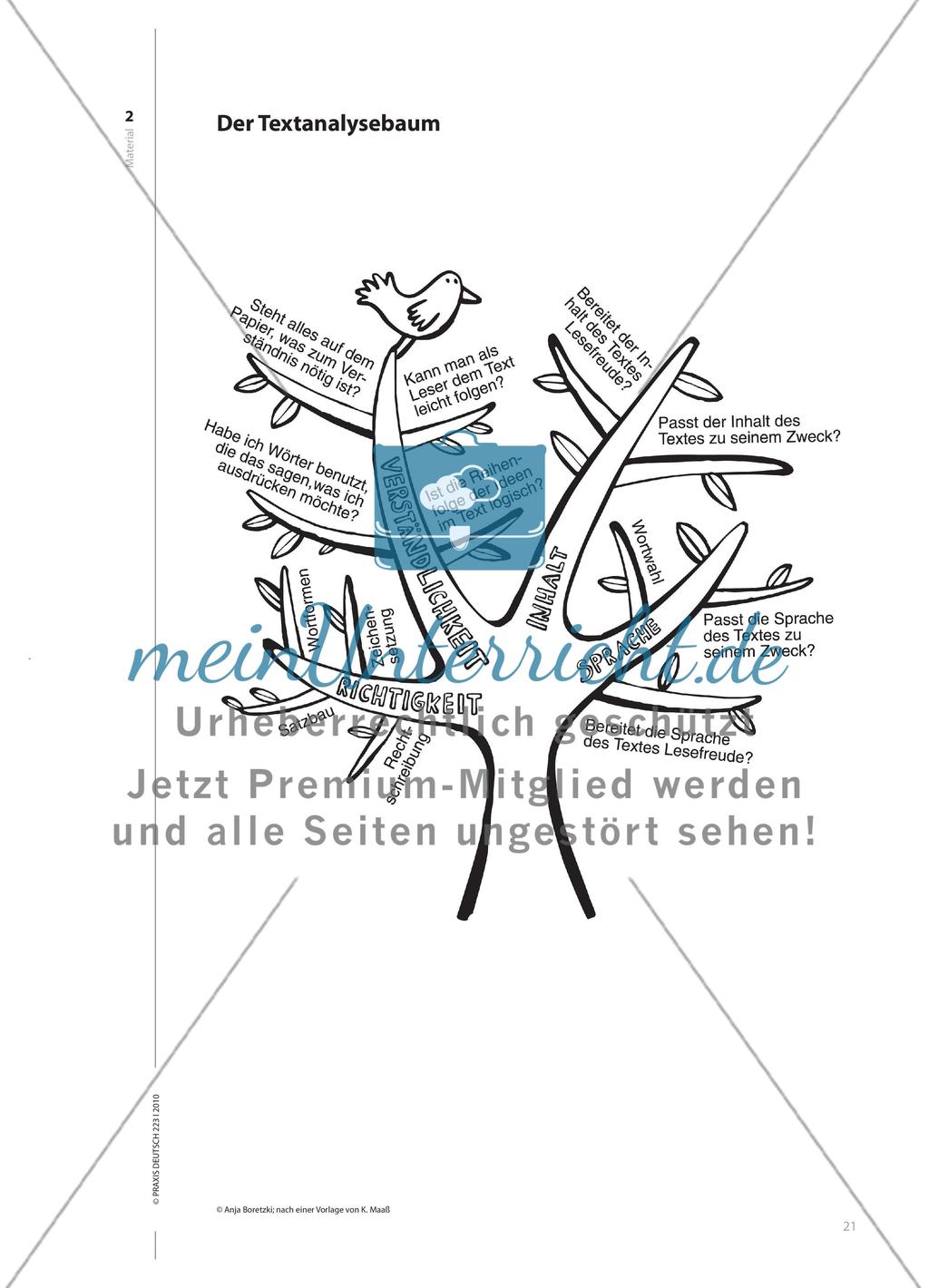 Der Textanalysebaum - Über Texte und Textualität reden Preview 4