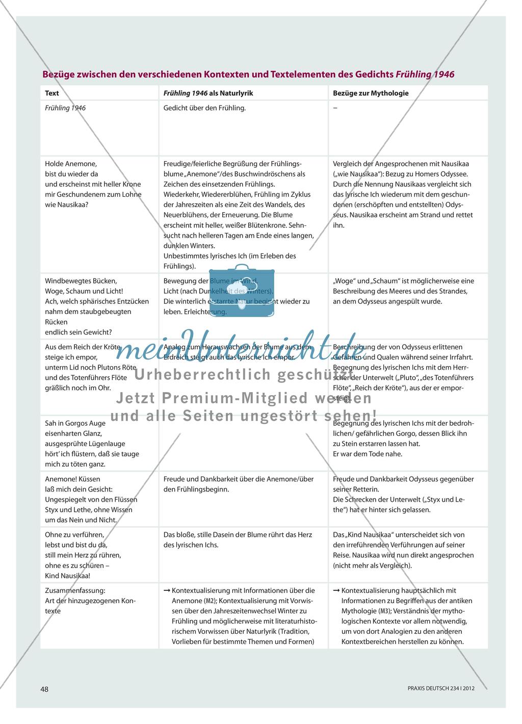 Frühling 1946 - Gedichtinterpretation mit dem Schwerpunkt einer komplexen Kontextualisierung Preview 7