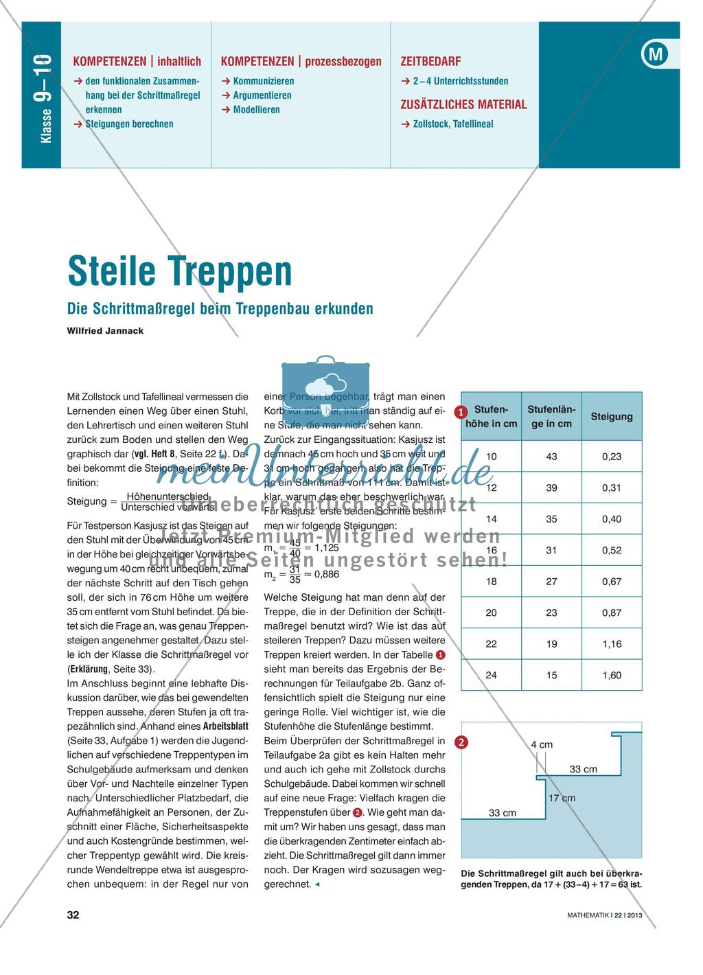 Steile Treppen - Die Schrittmaßregel beim Treppenbau Preview 1