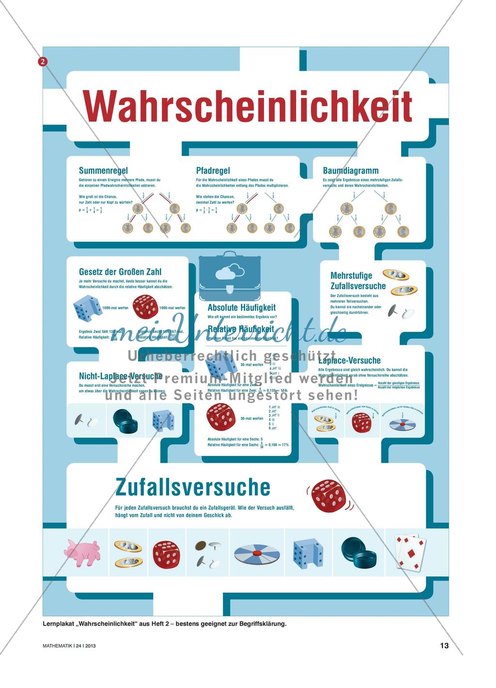 Welches Spiel soll ich spielen? - Von der relativen Häufigkeit zur Wahrscheinlichkeit Preview 4