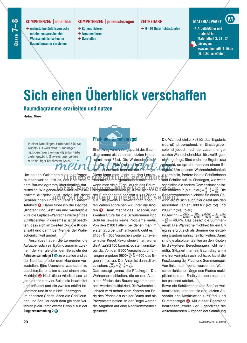 Baumdiagramme zur Übersicht Preview 1