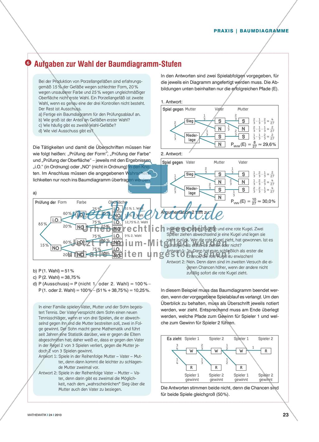 Baumdiagramme zur Übersicht Preview 4