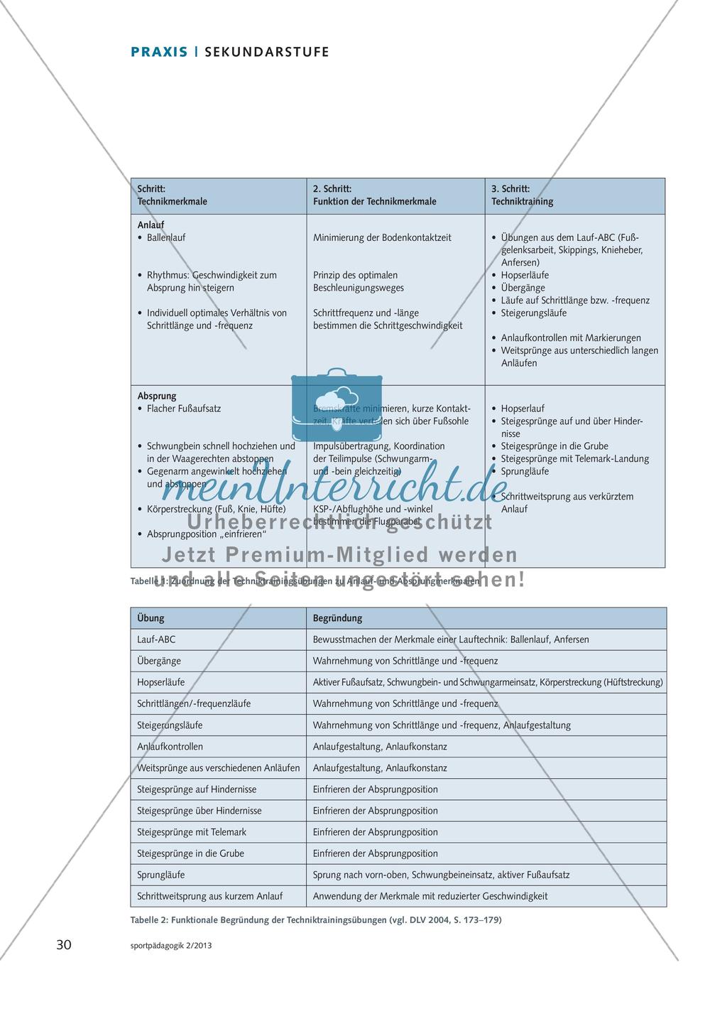 Weiter springen Preview 4