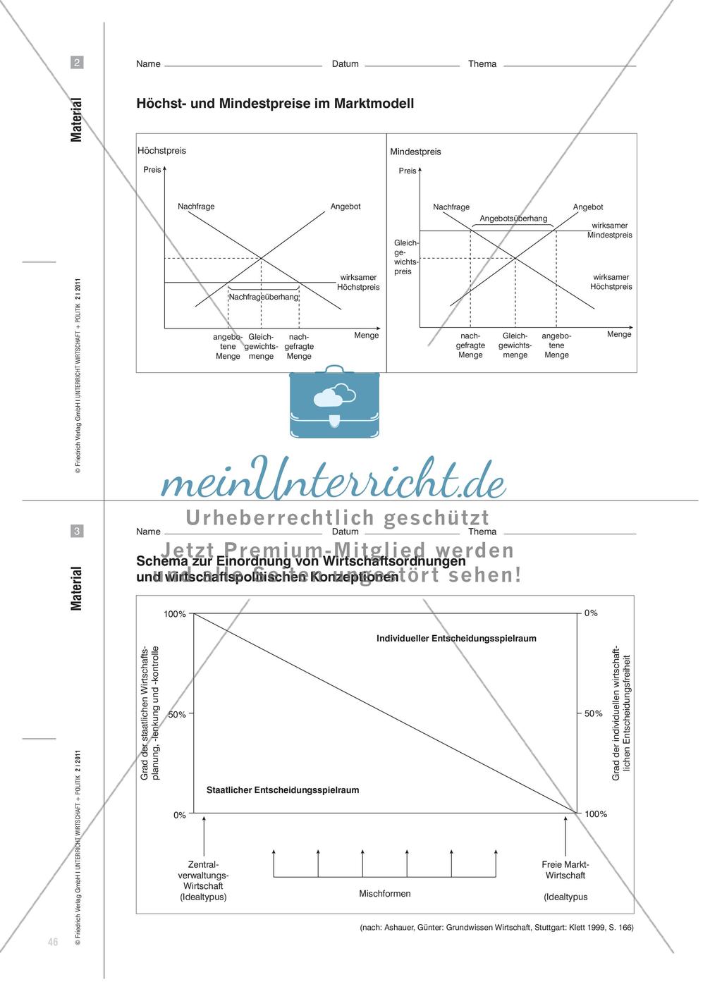Marktwirtschaftliche Leistung und sozialer Fortschritt - Wissenschaftspropädeutisches Arbeiten an einem Text Alfred Müller-Armacks Preview 5
