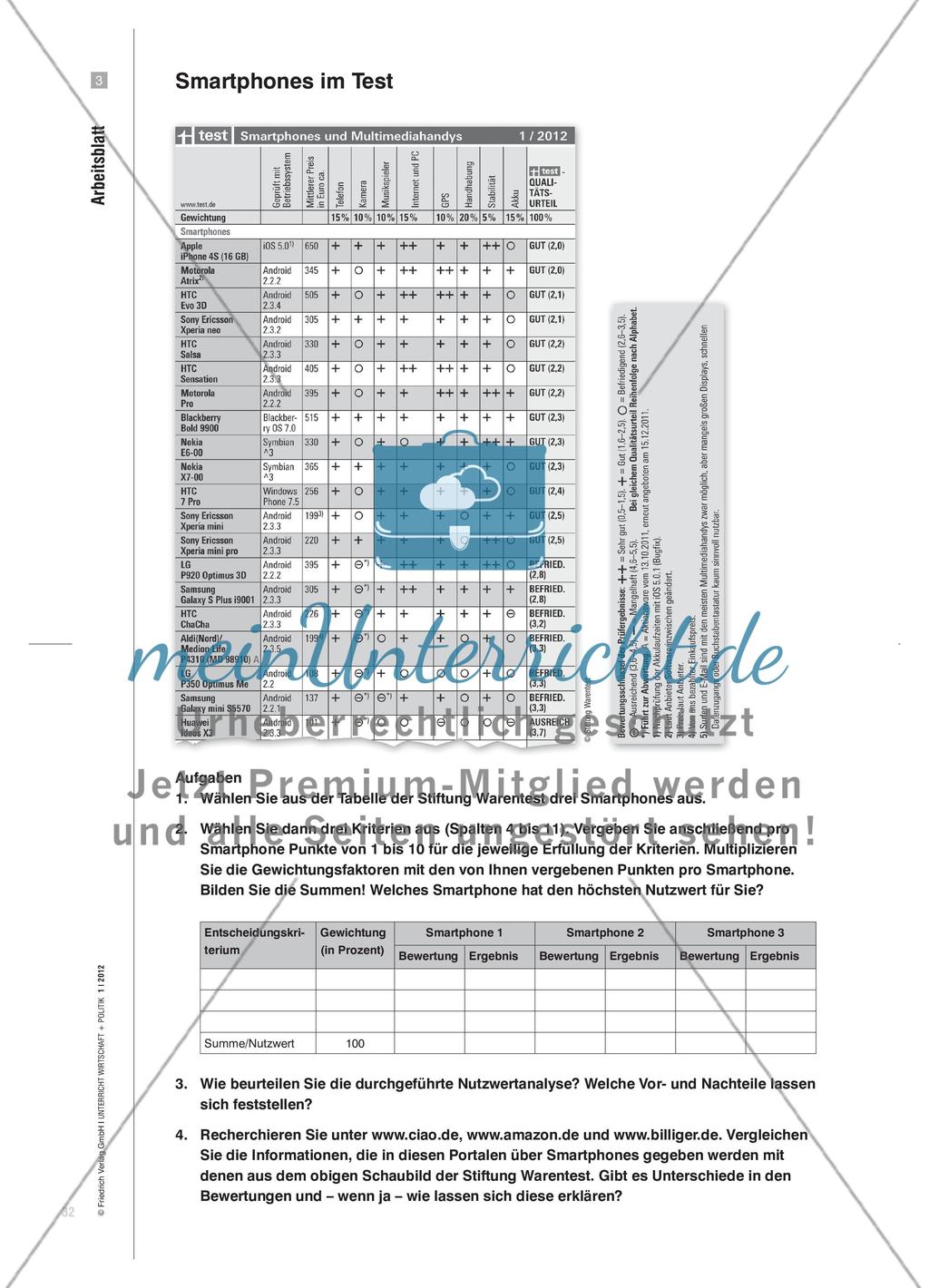 Institutionalisiertes Vertrauen - Die Stiftung Warentest als Institution der Verbraucher Preview 3