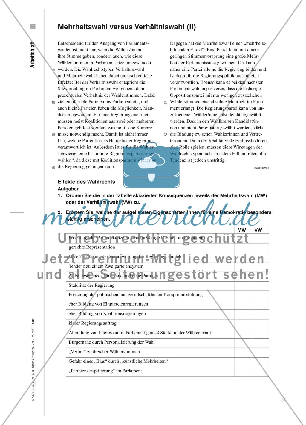 Wahlsysteme gestalten - Mehrheits- vs. Verhältniswahlrecht im Politikunterricht Preview 3