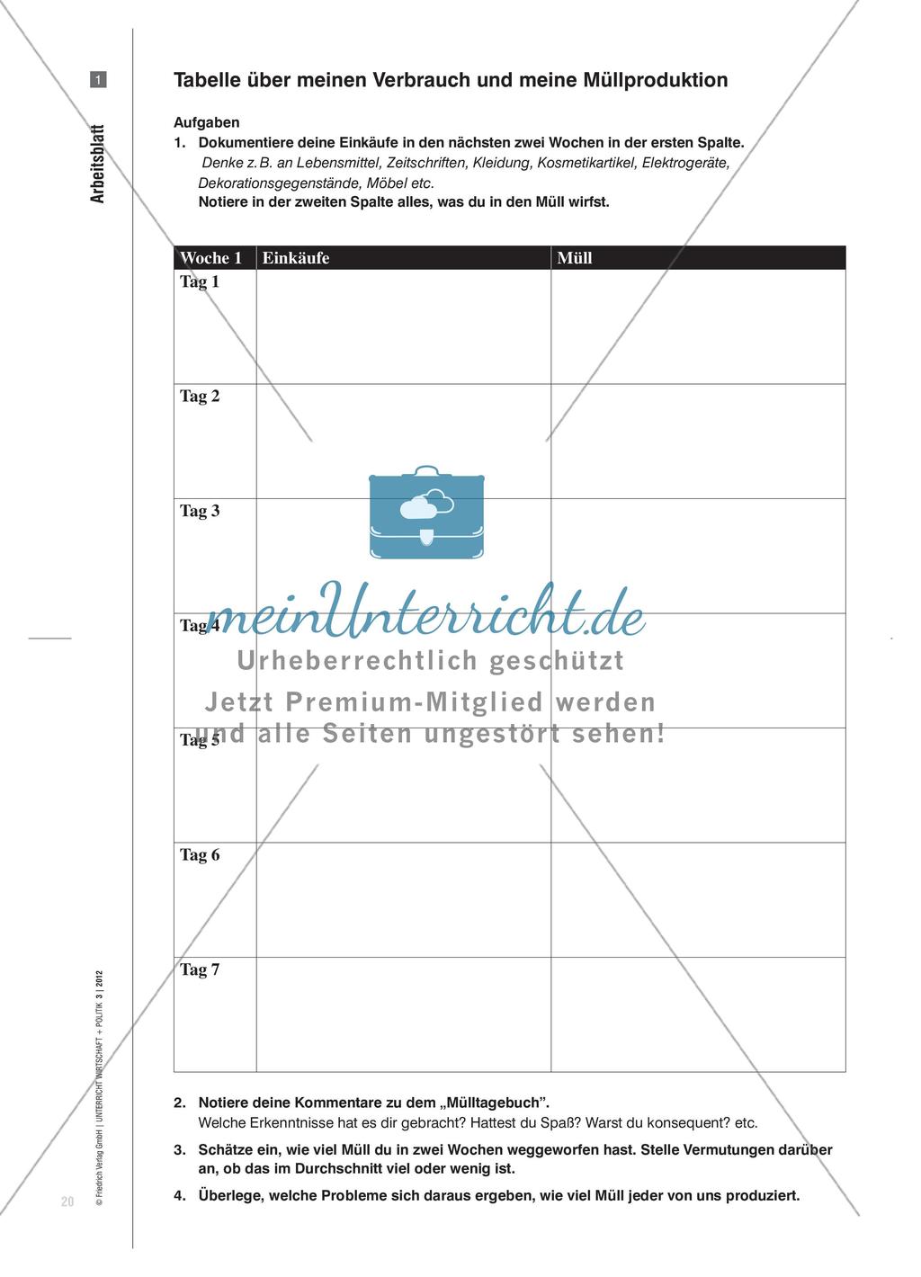 Müllvermeidung: Erarbeitung individueller Strategien und allgemeiner Anreize im Unterricht Preview 4