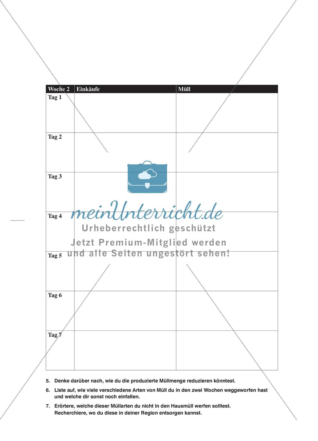 Müllvermeidung: Erarbeitung individueller Strategien und allgemeiner Anreize im Unterricht Preview 5