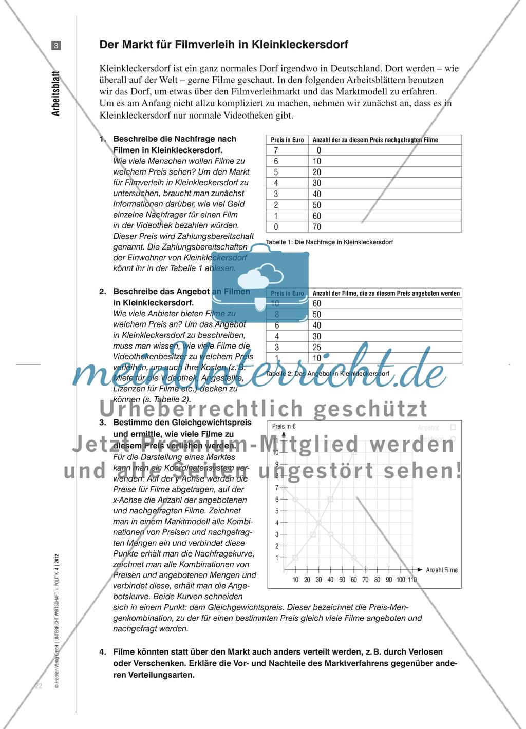 Der Markt für den Filmverleih - Eine Unterrichtsidee zum Marktmodell Preview 4