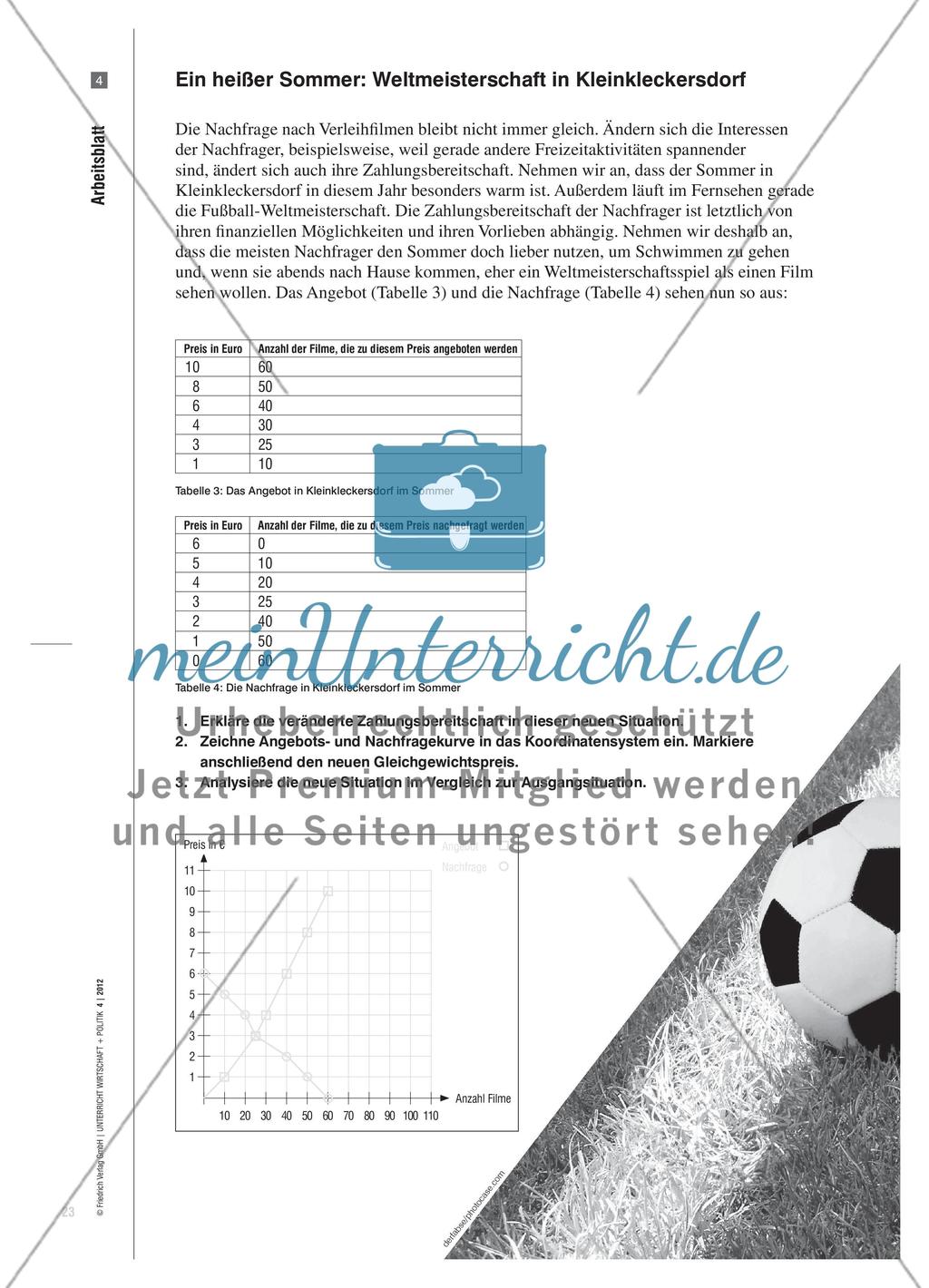 Der Markt für den Filmverleih - Eine Unterrichtsidee zum Marktmodell Preview 5