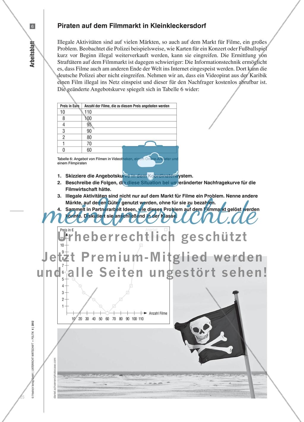 Der Markt für den Filmverleih - Eine Unterrichtsidee zum Marktmodell Preview 7
