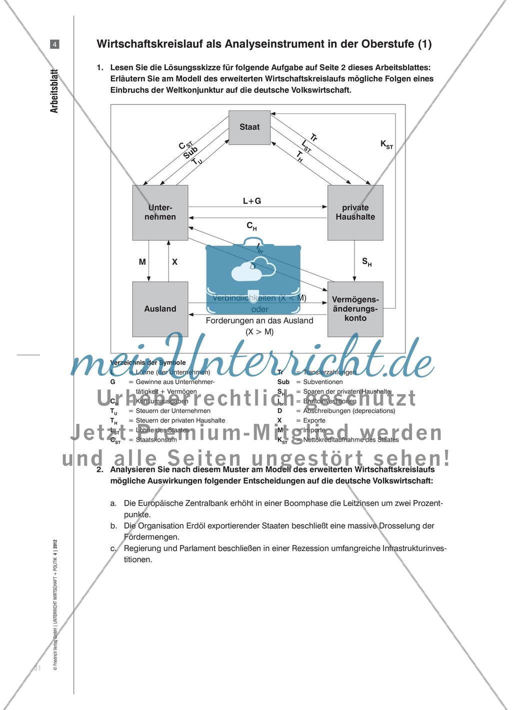 In Kreislaufzusammenhängen denken - Einführung des Wirtschaftskreislaufs als Analyseinstrument Preview 6