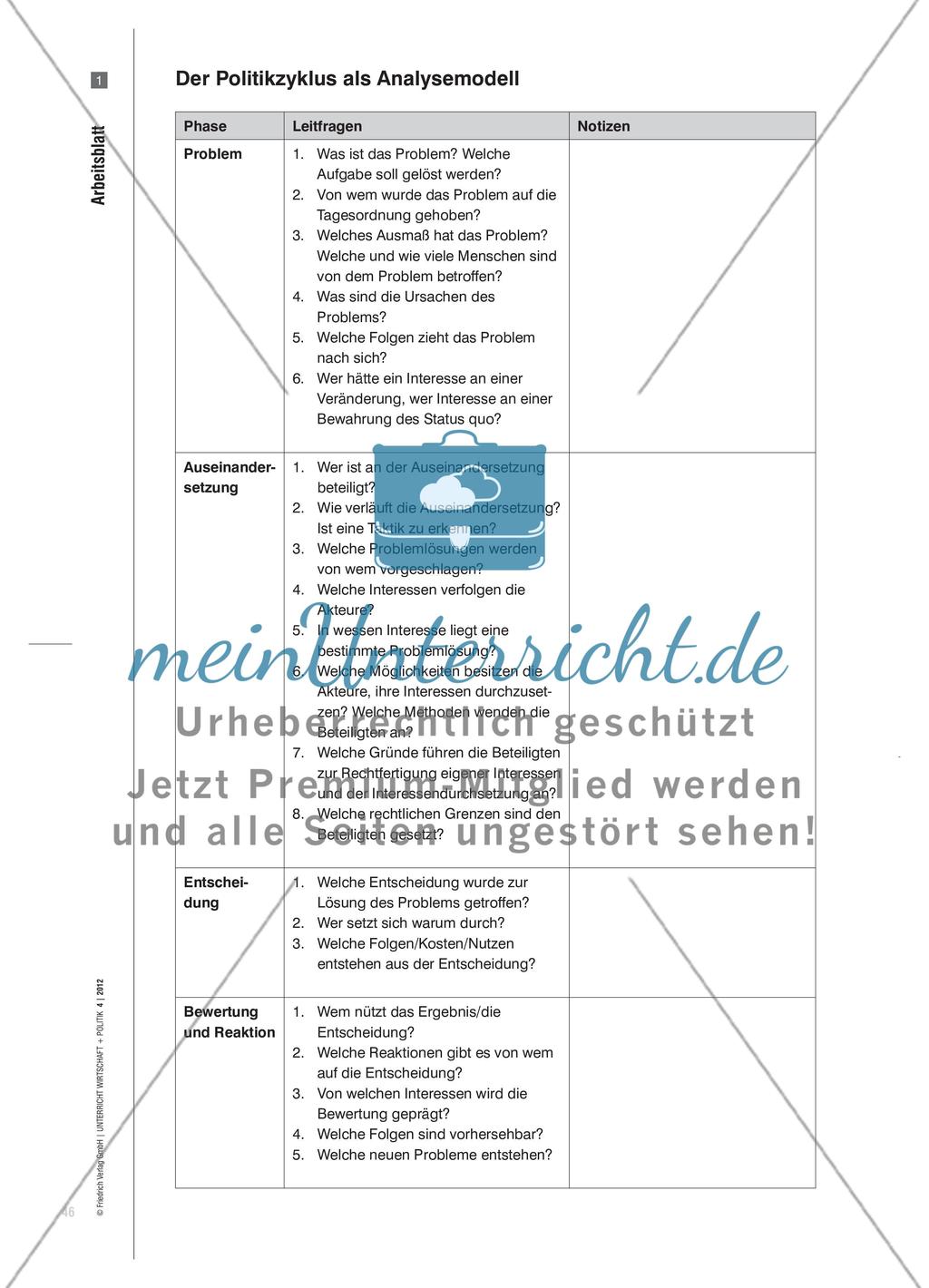 Wahlrecht in der Gerechtigkeitsfalle - Politikzyklus als Analysemodell für den Politikunterricht Preview 3