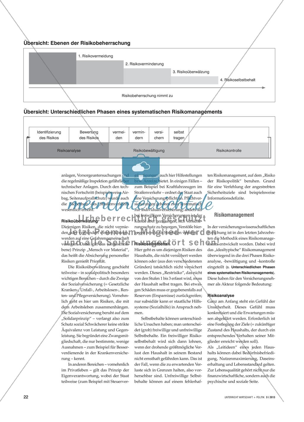 Individuelles Risikomanagement Preview 3