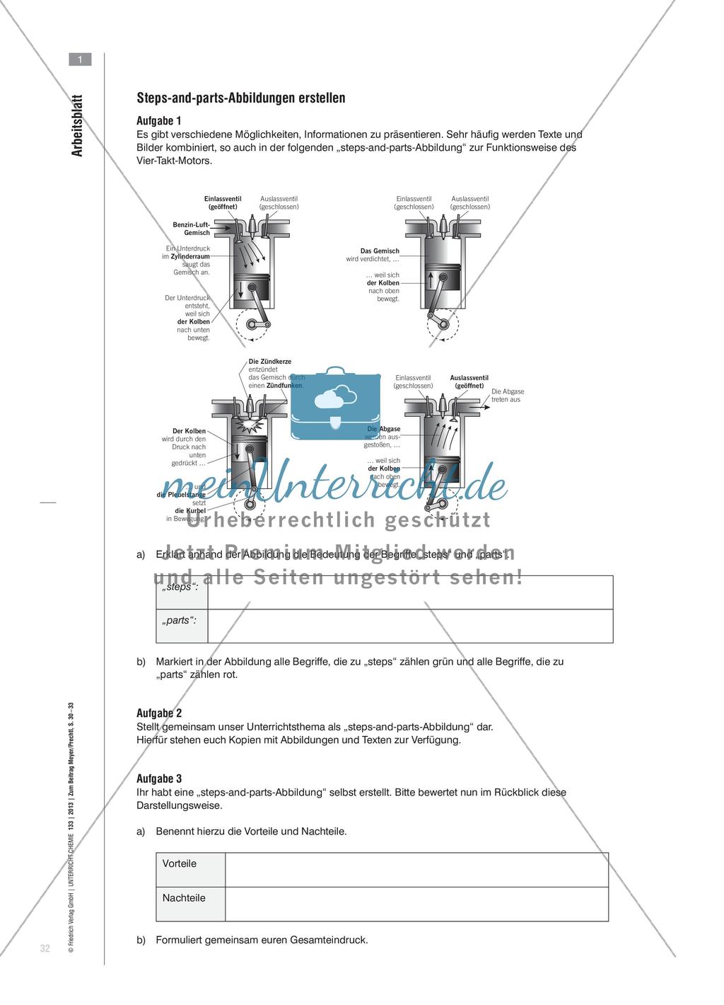 Step by step! - Schülerinnen und Schüler entwickeln steps-and-parts-Abbildungen Preview 3
