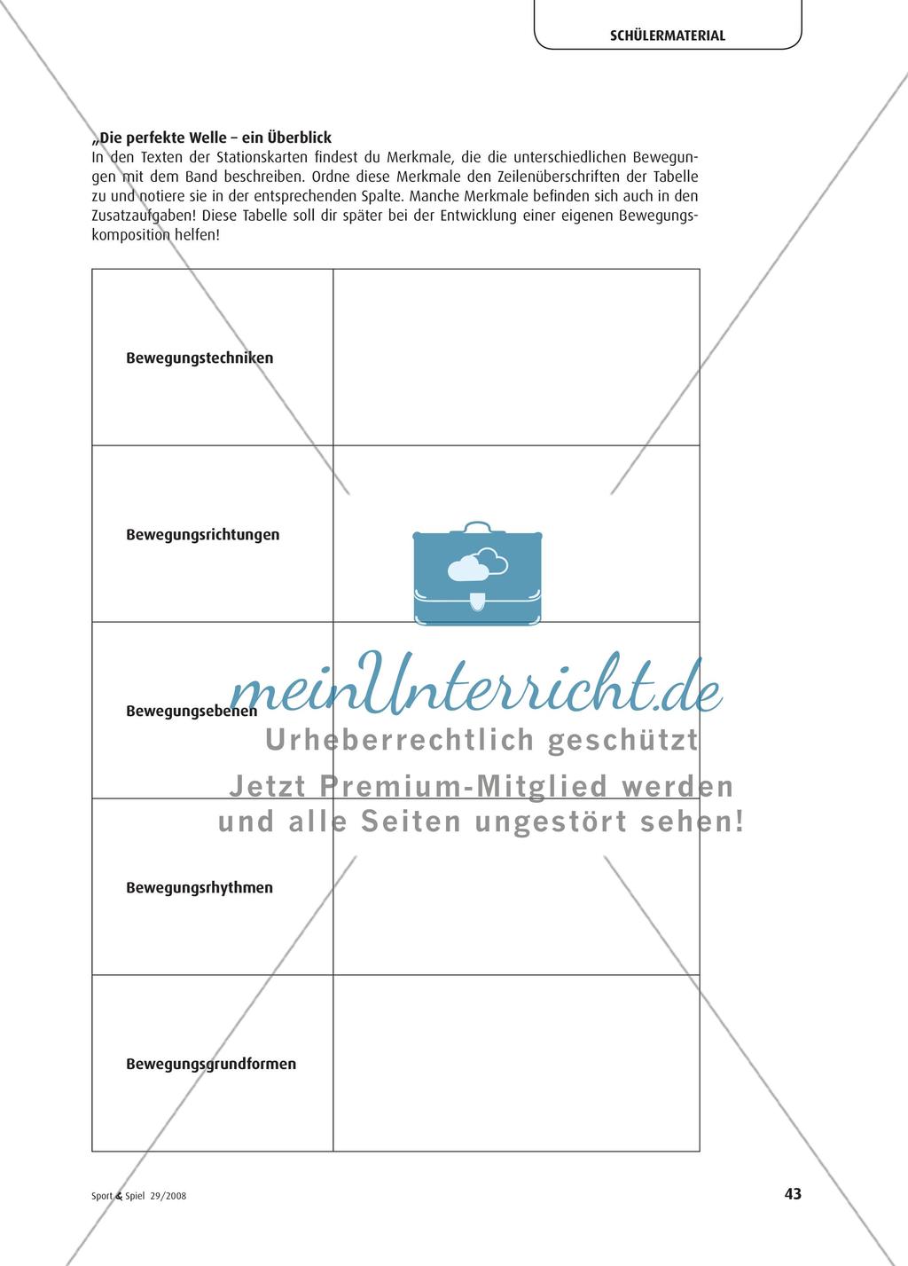 „Die perfekte Welle” - Eine Bewegungskomposition mit dem Handgerät Band Preview 6