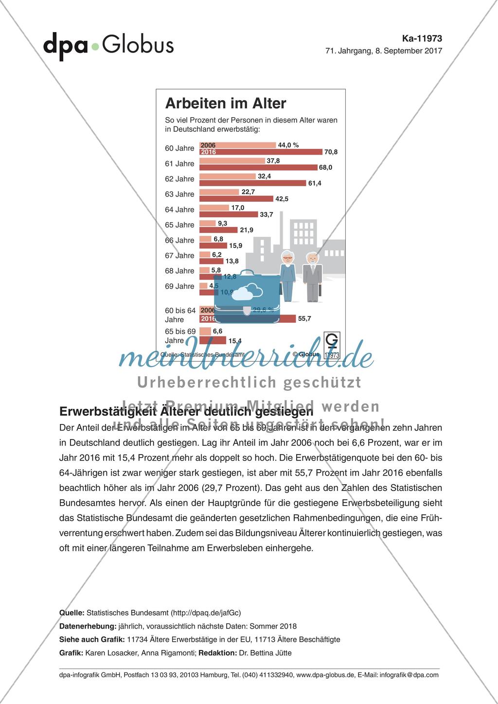 Infografik: Arbeiten im Alter Preview 1
