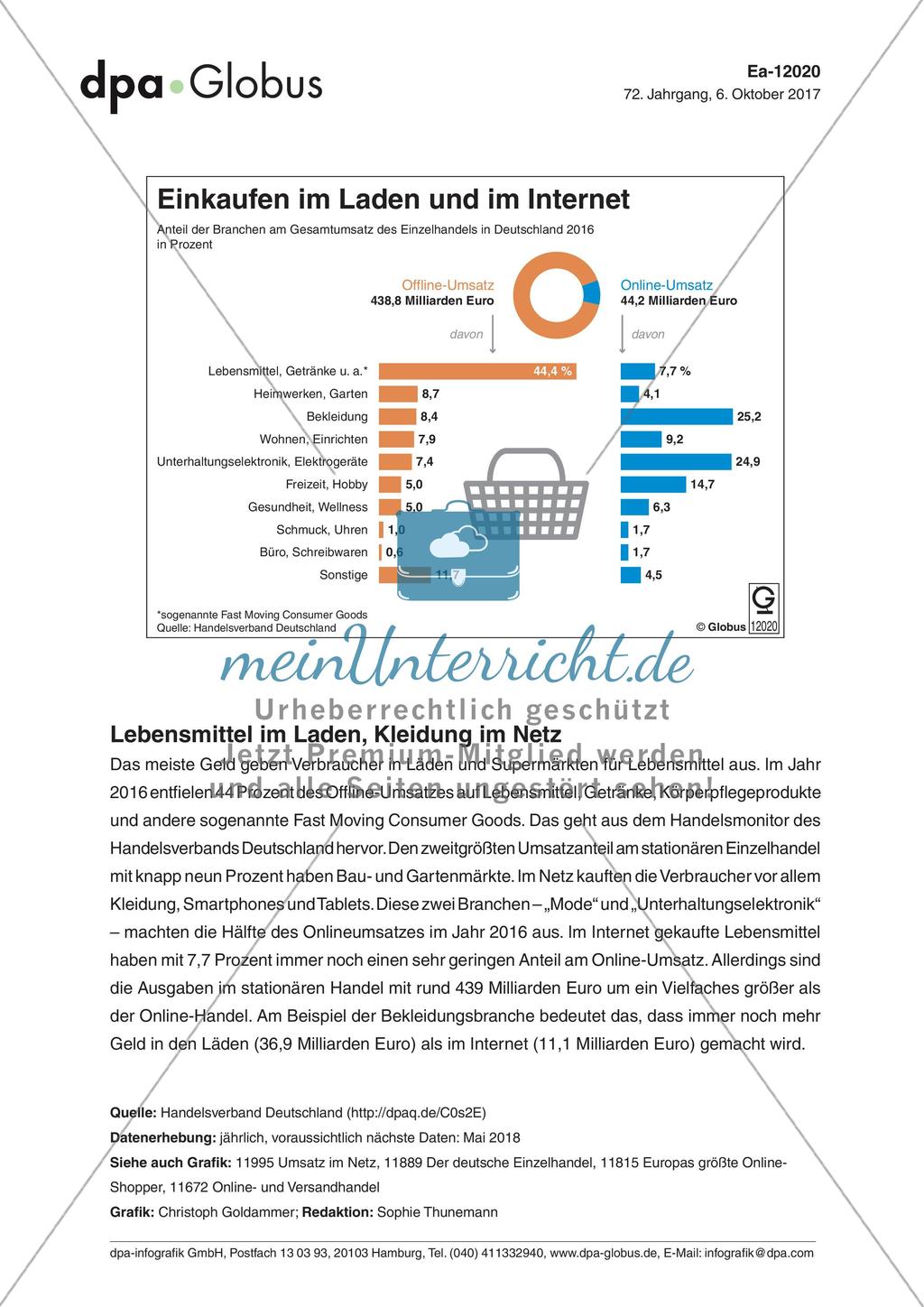 Infografik: Einkaufen im Laden und im Internet Preview 1