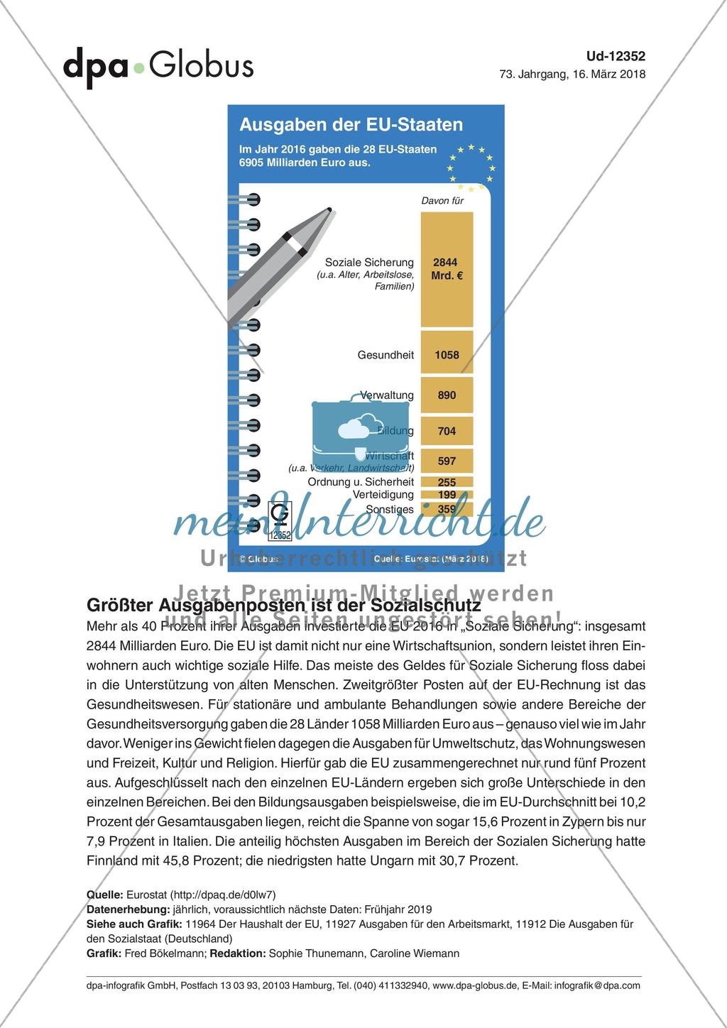 Infografik: Ausgaben der EU-Staaten Preview 1