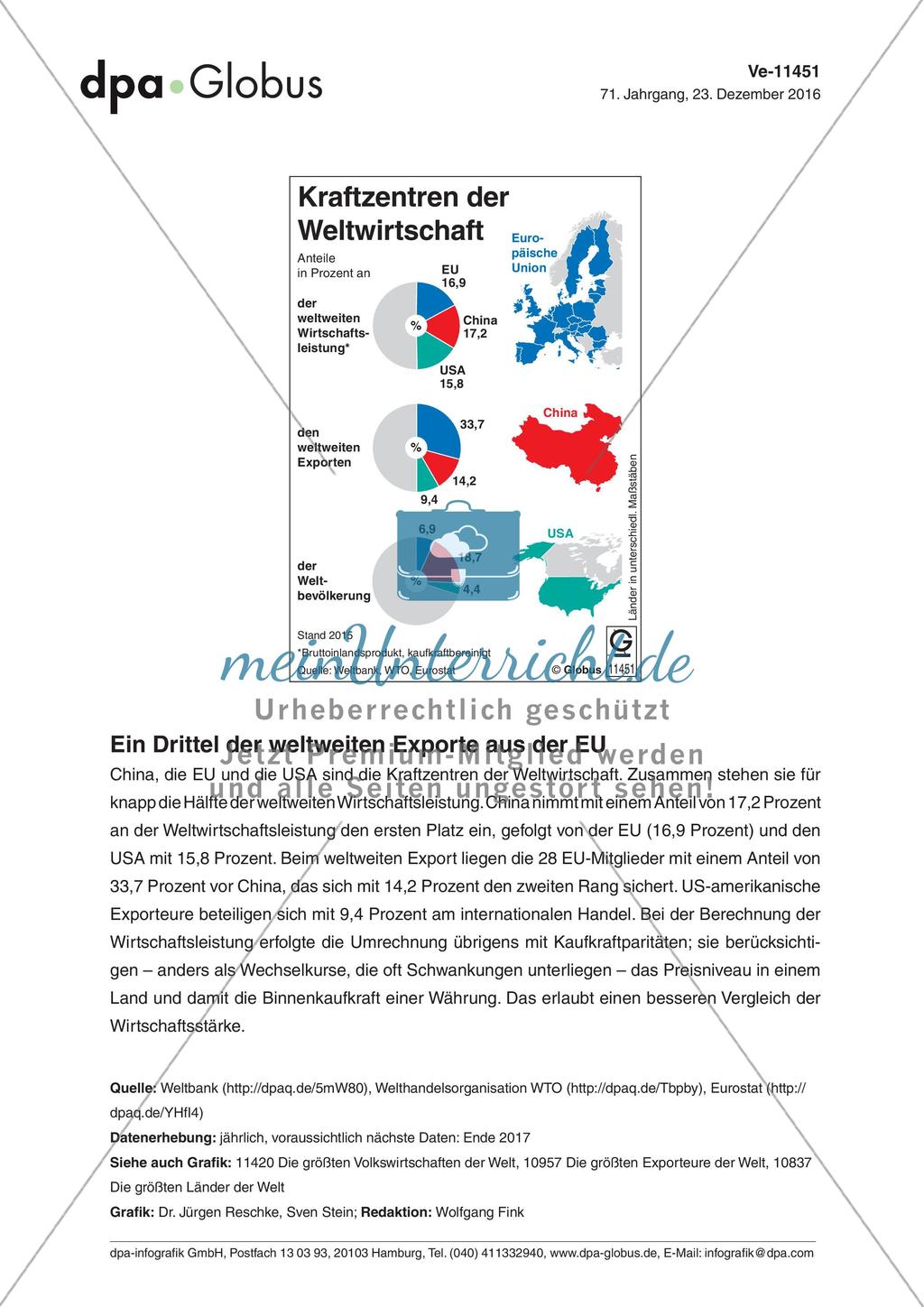 Infografik: Kraftzentren der Weltwirtschaft Preview 1