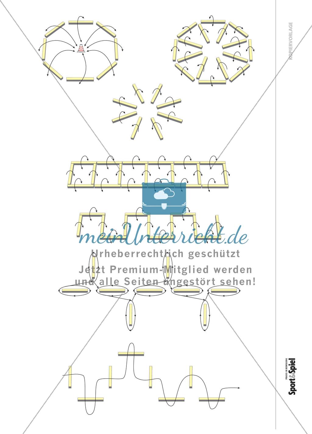 Kopiervorlagen zum Artikel