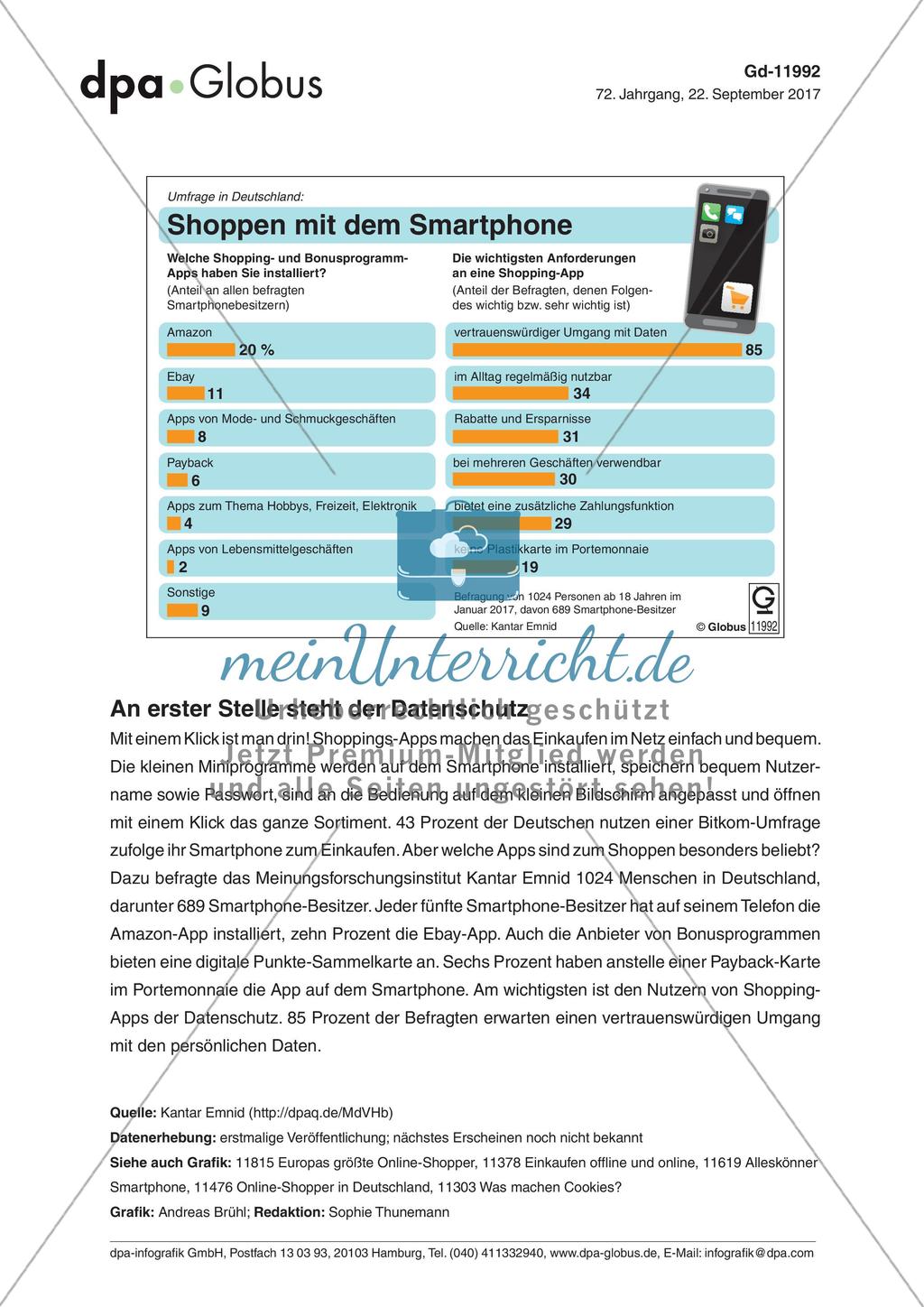 Infografik: Shoppen mit dem Smartphone Preview 1