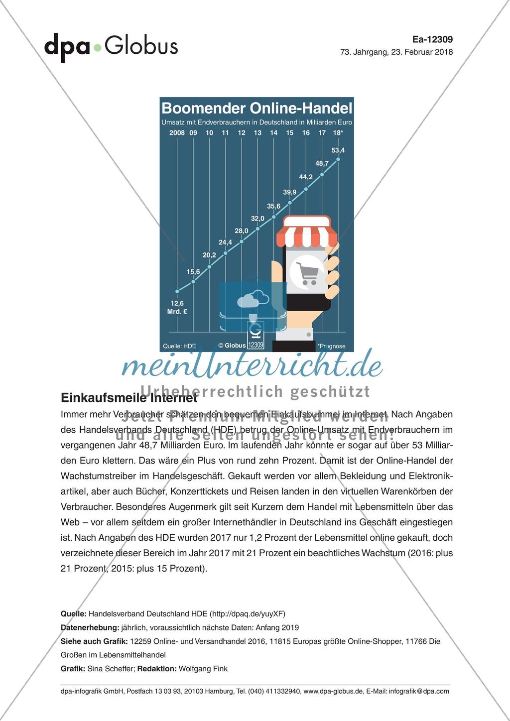 Infografik: Boomender Online-Handel Preview 1
