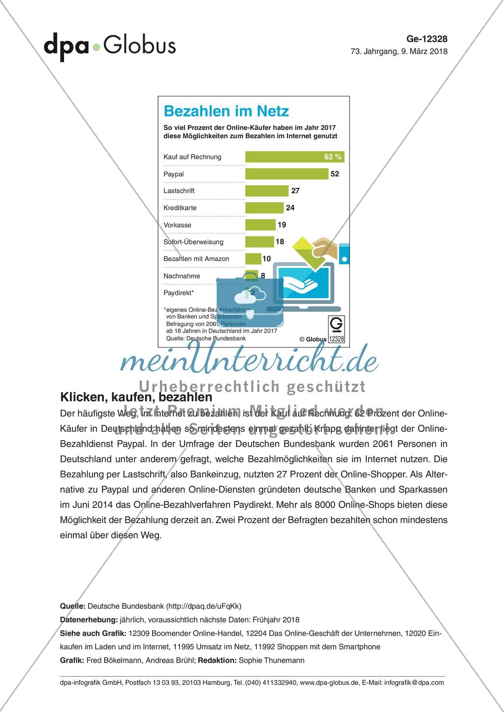 Infografik: Bezahlen im Netz Preview 1