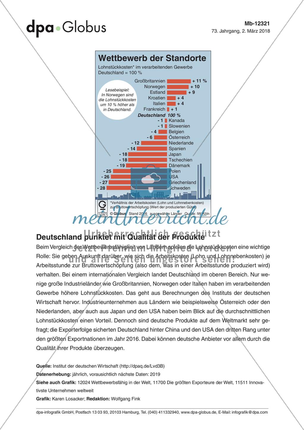 Infografik: Wettbewerb der Standorte Preview 1