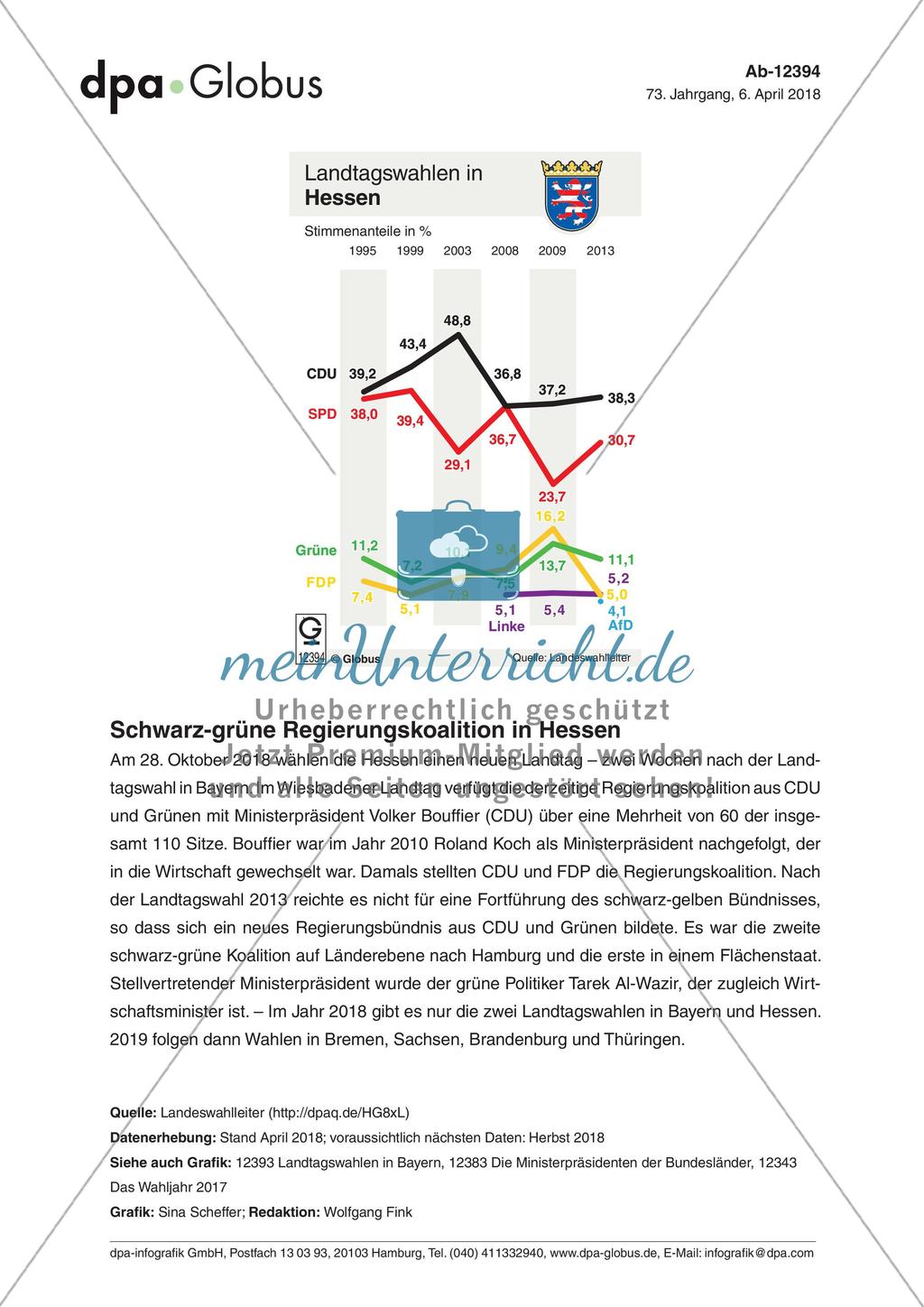 Infografik: Landtagswahlen in Hessen Preview 1