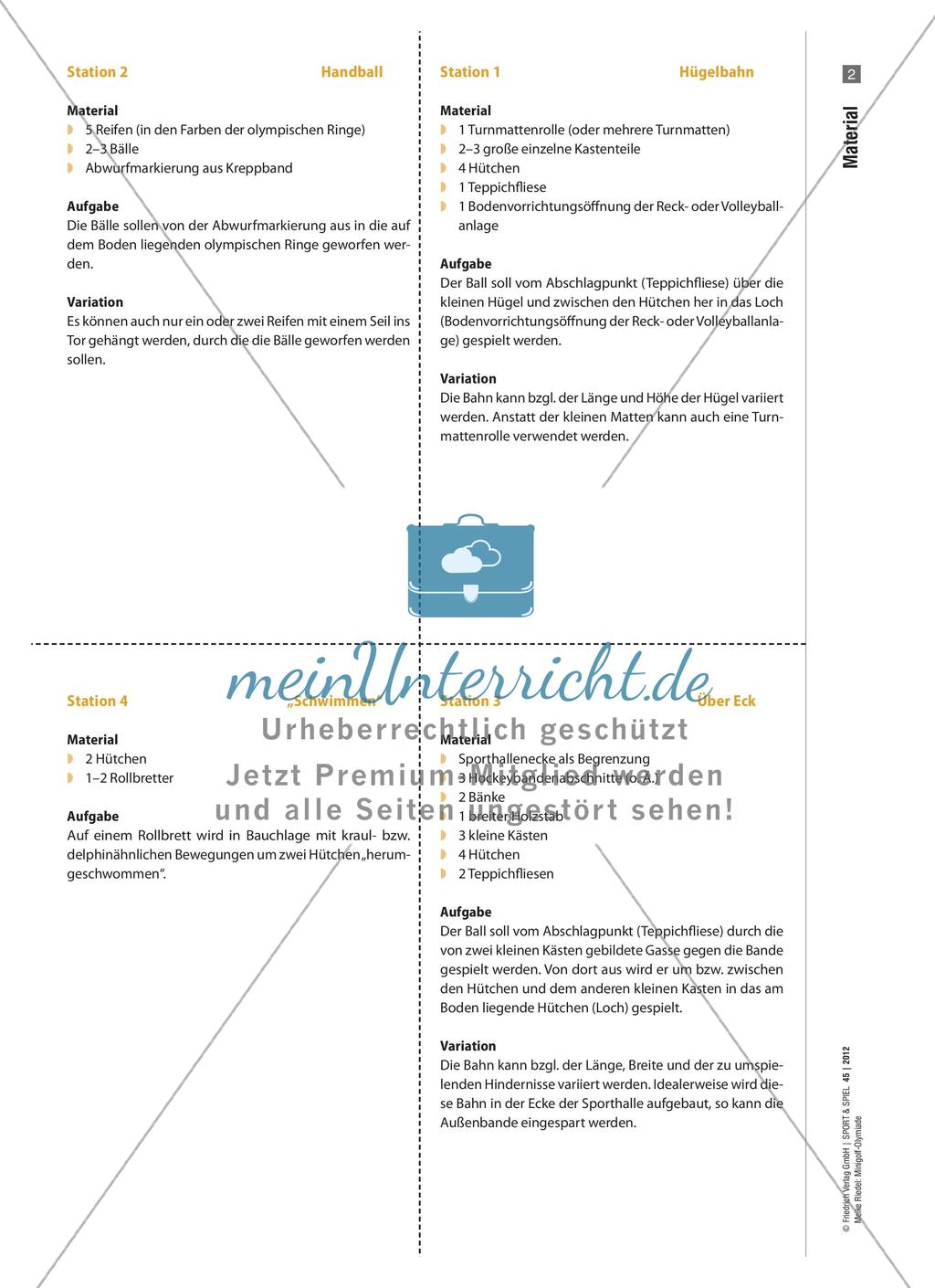 Karteikarten zu den Artikeln