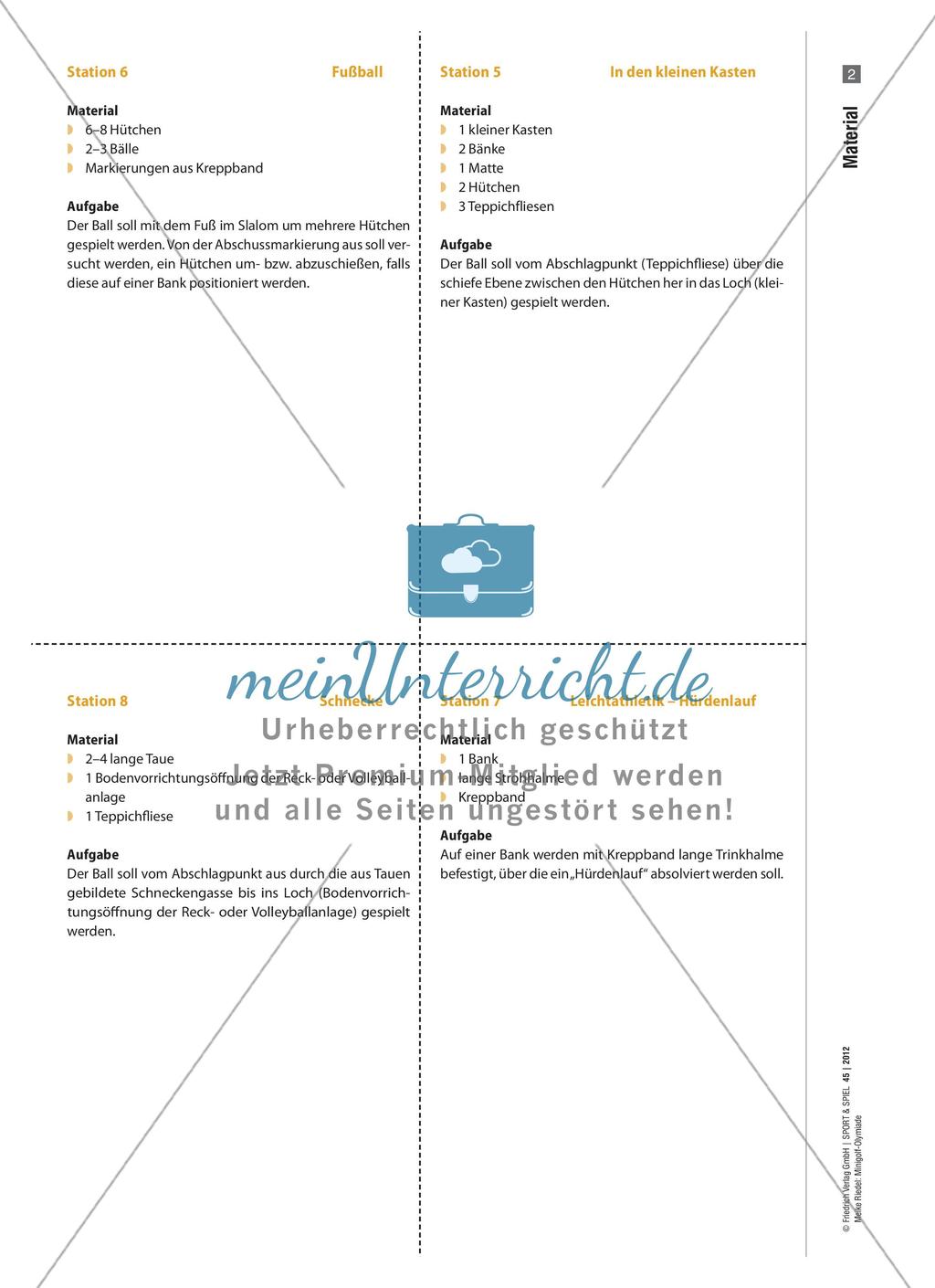 Karteikarten zu den Artikeln