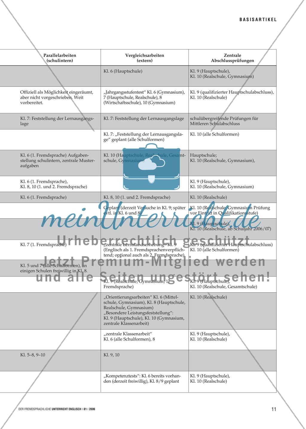 For better or for worse? - Bildungsstandards Englisch im Überblick Preview 10