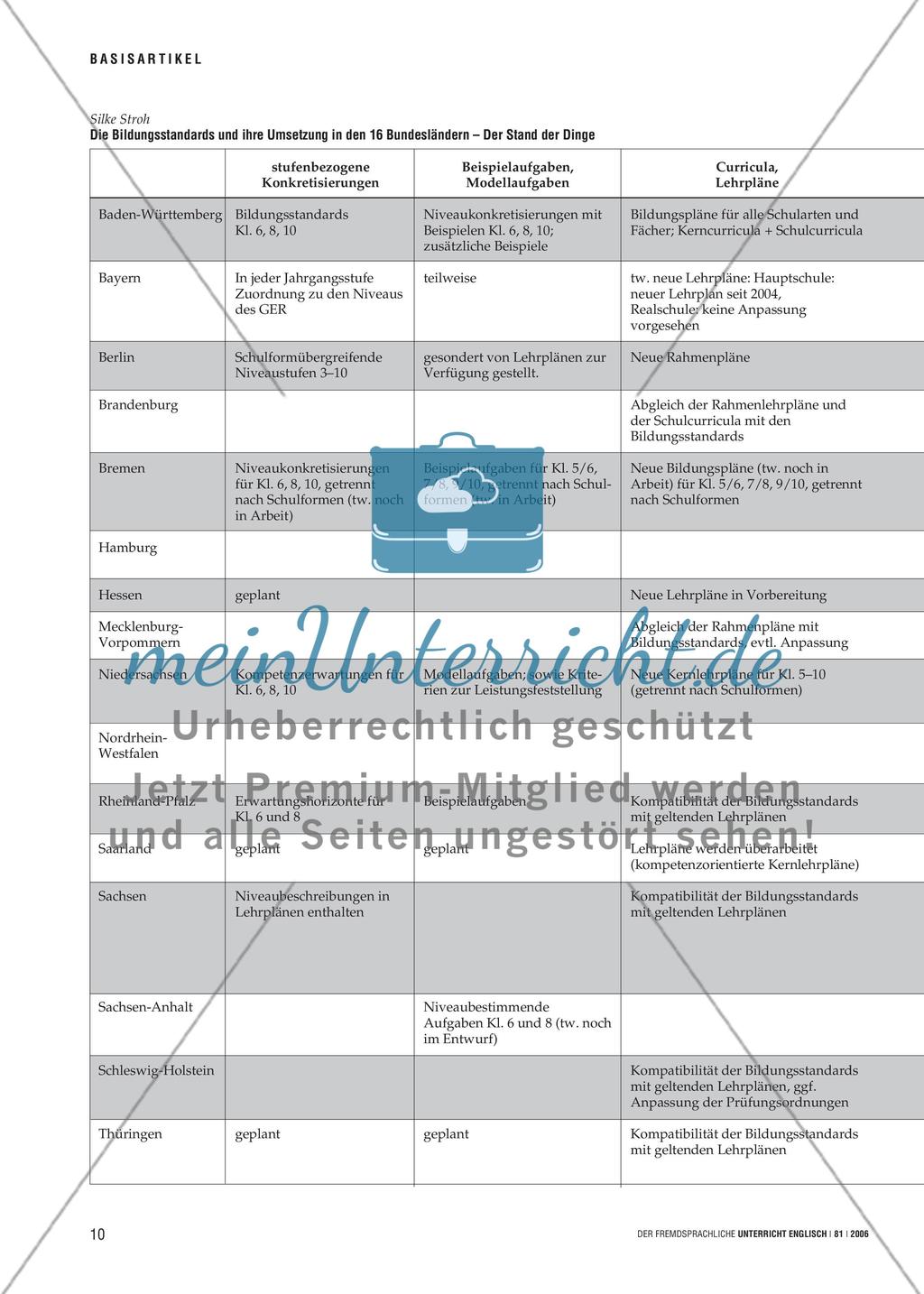 For better or for worse? - Bildungsstandards Englisch im Überblick Preview 9