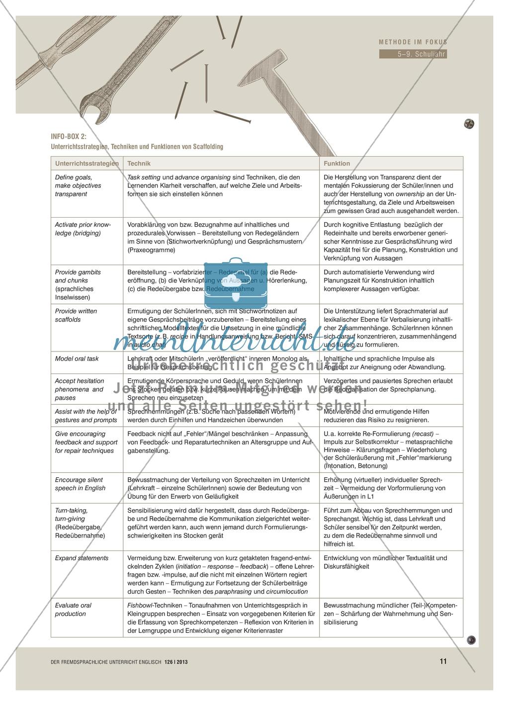 Kleiner Werkzeugkasten für die Konstruktion von „Sprechgerüsten“ Preview 2