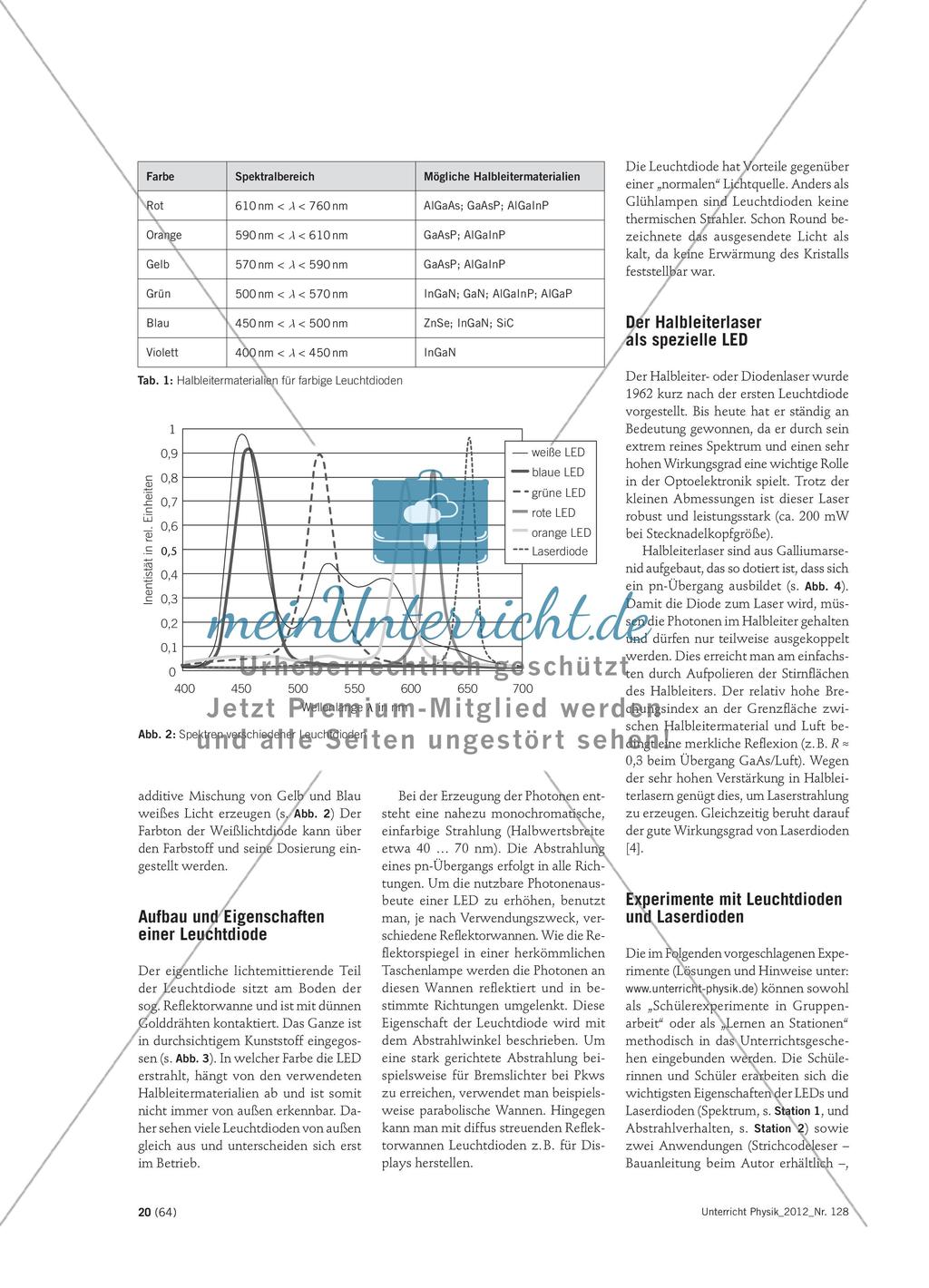 Leuchtdioden und Laserdioden - Ein Einblick in die Funktionsweise, die Besonderheiten und Anwendungen Preview 2