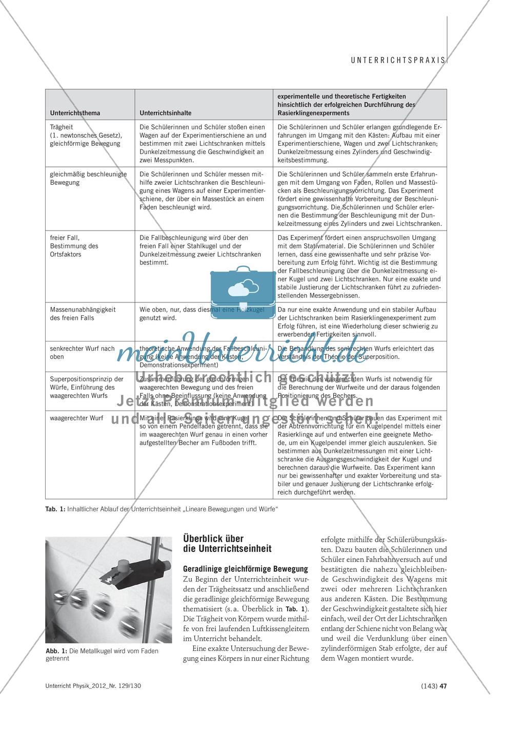 Experimentelle Fähigkeiten schrittweise aufbauen - Einsatz von Schülerübungskästen zur Mechanik in Klasse 10 Preview 2