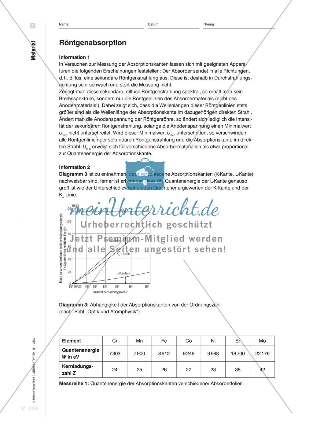 Absorptionsspektrum für Röntgenstrahlung Preview 4