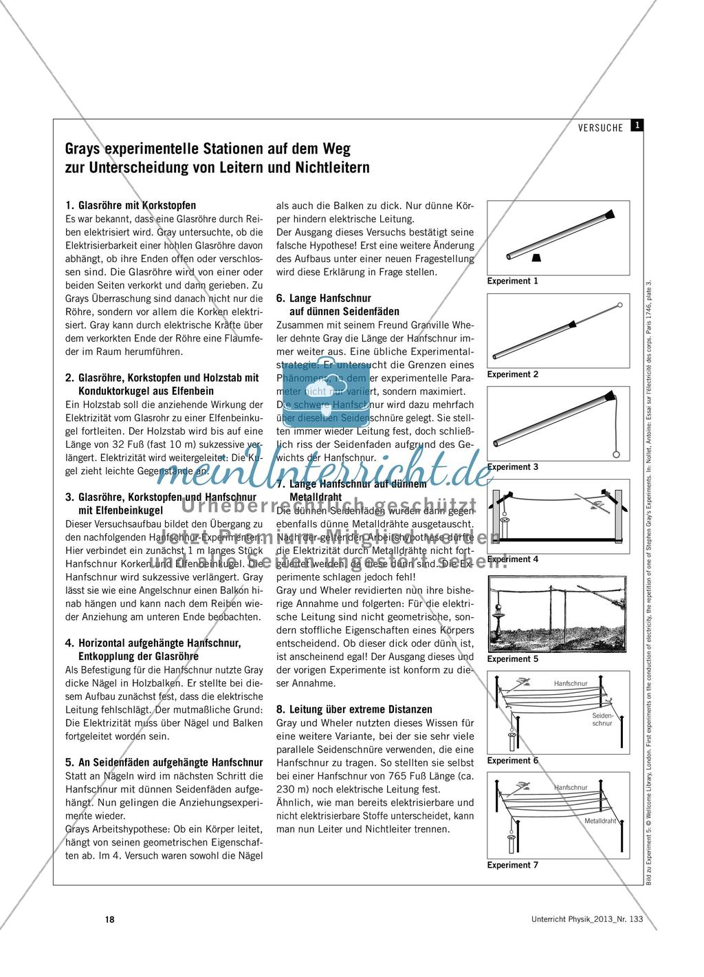 Elektrische Leitung auf dem Holzweg - Die Fallstudie „Stephen Gray“ Preview 2