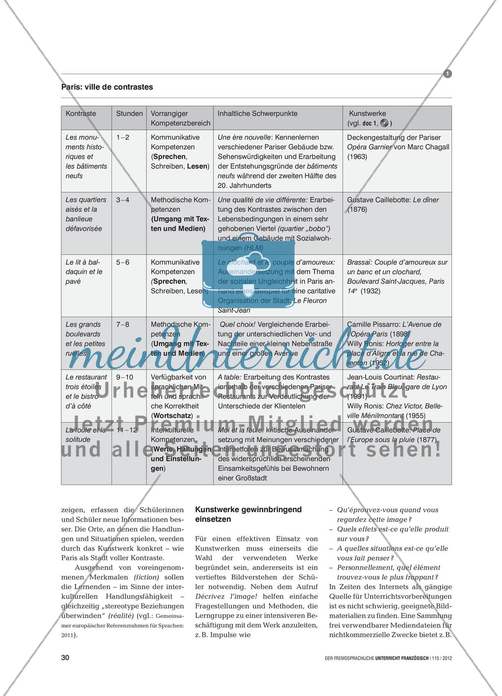 L’art des contrastes - Mit Kunstwerken fächerübergreifend arbeiten und kommunikative Fertigkeiten fördern Preview 2