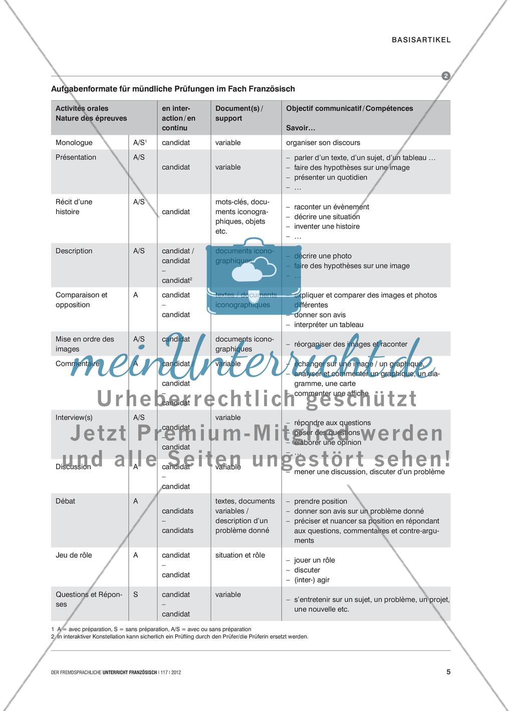 Mündliche Klassenarbeiten und Prüfungen - Anforderungen und Formate zur Überprüfung der Sprechkompetenz Preview 4